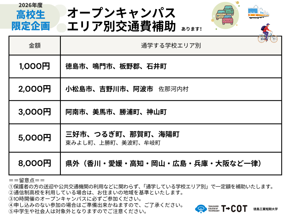画像に alt 属性が指定されていません。ファイル名: %E3%80%90T%E3%80%91%E4%BA%A4%E9%80%9A%E8%B2%BB%E8%A3%9C%E5%8A%A9.png